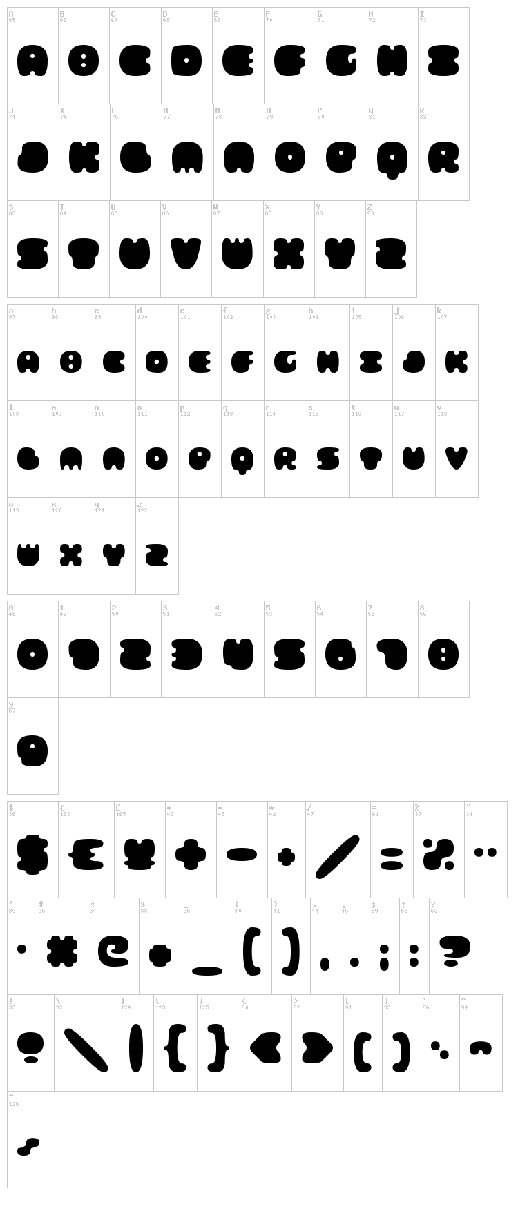 Fats Are Good font map